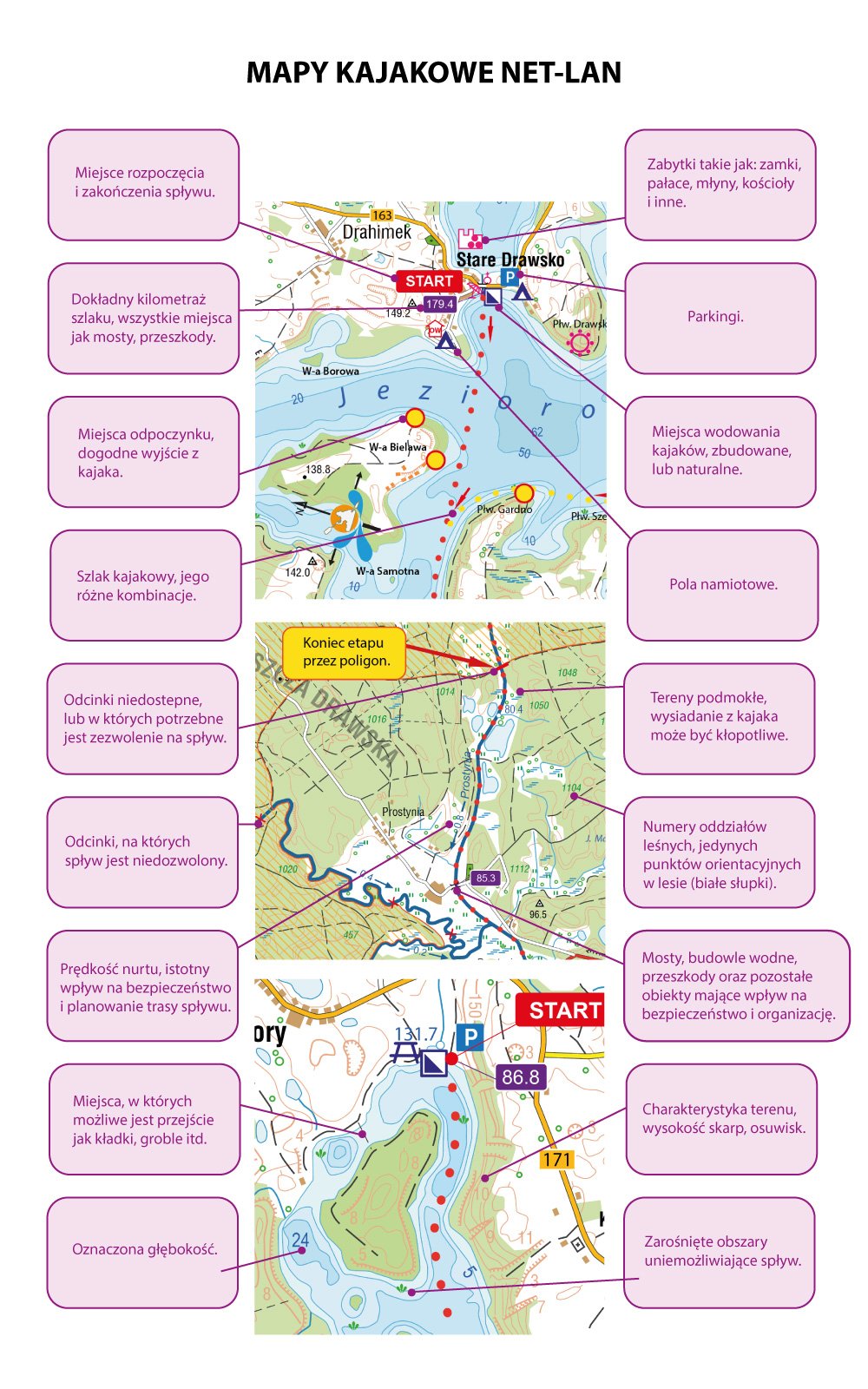 Zalety map kajakowych net-lan